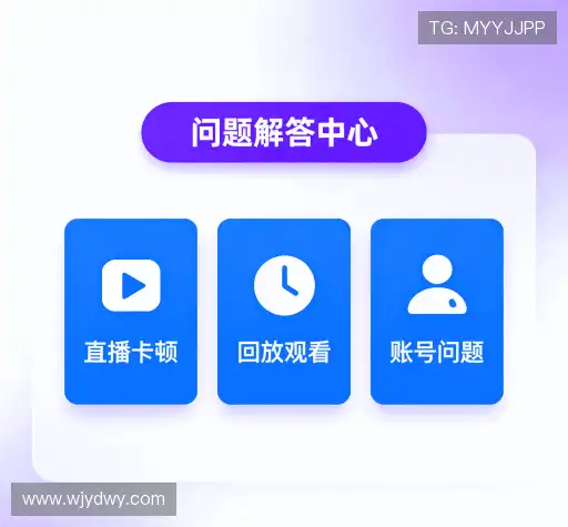 问题索引表